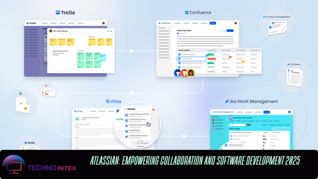 Atlassian: Empowering Collaboration and Software Development 2025 Atlassian: Empowering Collaboration and Software Development 2025